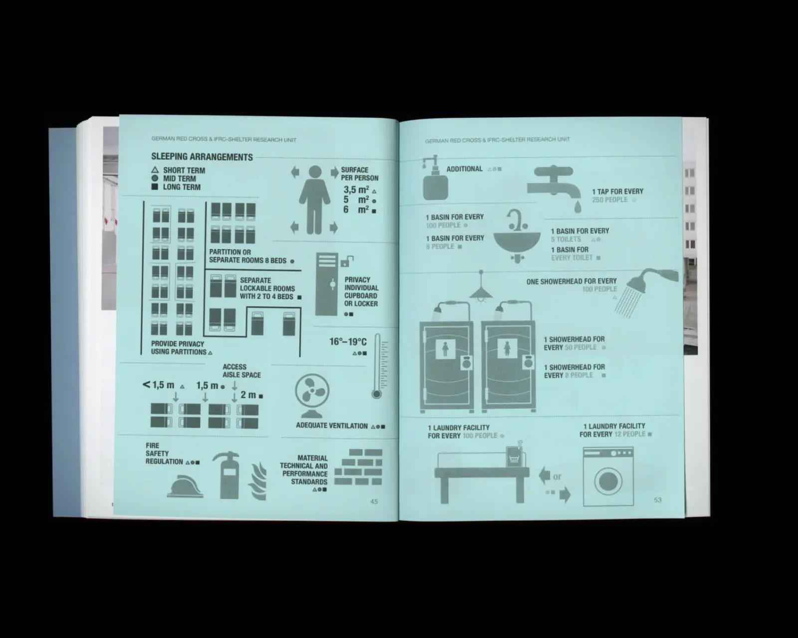 ANKOMMEN: About the Architecture of Refugee Accommodation in Germany image 8